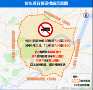 2023年杭州市在亚运会期间针对货车和危险化学品车辆的限行措施