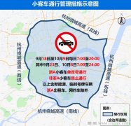 2023年9月到10月杭州市限行限号政策、限行区域、闯限处罚